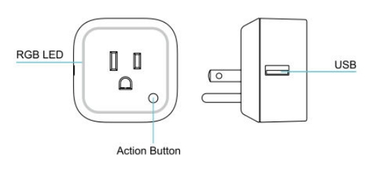 ../../../_images/aeotec_smart_switch_6_desc.jpg